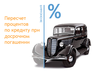 Пересчёт процентов при досрочном погашении кредита